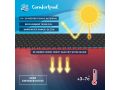 Comfortpool Solar afdekzeil Pro 732 x 366 cm | Verwarmt en isoleert