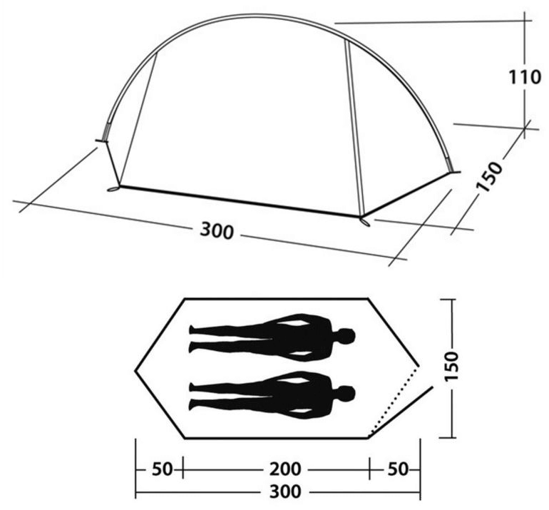 Indeling Image